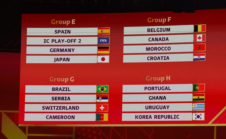 Brasil está no Grupo G da Copa do Mundo, com Sérvia, Suíça e